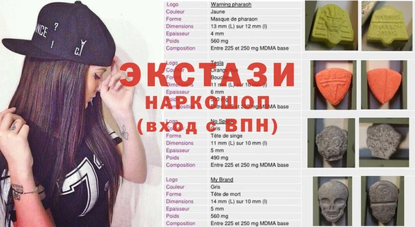 MDMA Няндома